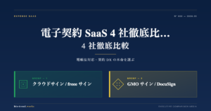 電子契約SaaS 4社比較2026|経営者視点の選び方