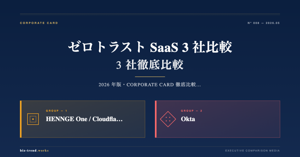 ゼロトラスト SaaS 3 社比較 2026|経営者視点