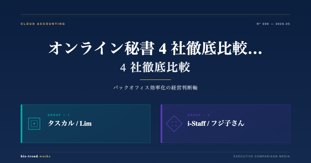 オンライン秘書4社徹底比較2026|経営者視点